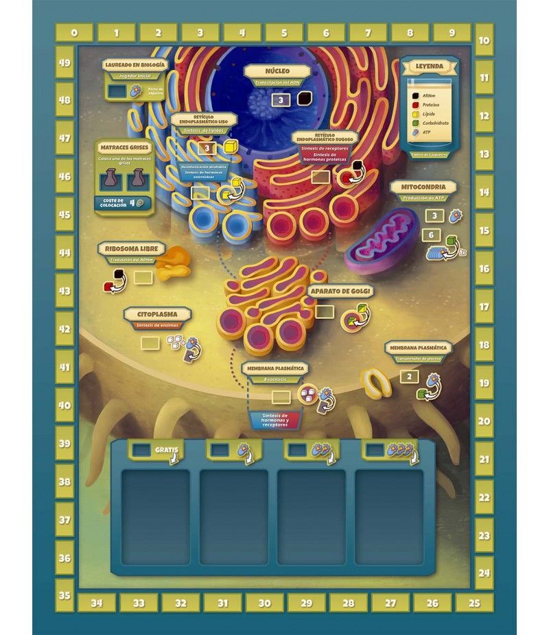 CYTOSIS: BIG BOX + PROMOS - Imagen 3
